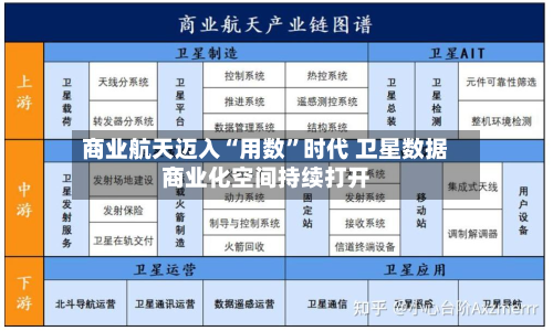 商业航天迈入“用数”时代 卫星数据商业化空间持续打开-第2张图片