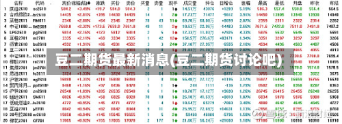 豆二期货最新消息(豆二期货讨论吧)-第3张图片