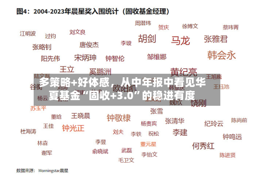 多策略+好体感	，从中年报中看见华夏基金“固收+3.0”的稳进有度-第2张图片
