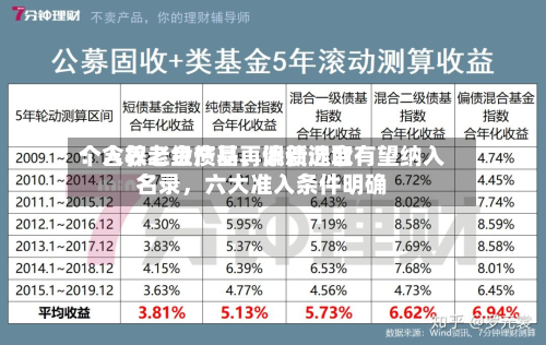 个人养老金产品再添新选取：含权二级债基	、偏债混合有望纳入名录，六大准入条件明确-第2张图片