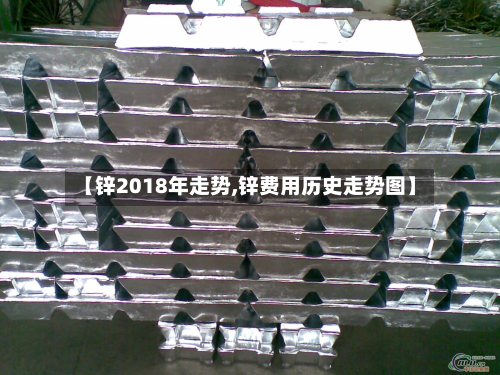 【锌2018年走势,锌费用历史走势图】-第1张图片