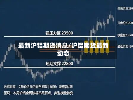 最新沪铝期货消息/沪铝期货最新动态