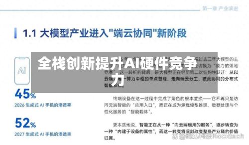 全栈创新提升AI硬件竞争力-第2张图片