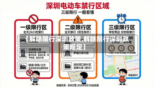 【解除限行深圳政策,解除限行深圳政策规定】
