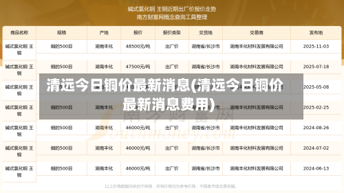 清远今日铜价最新消息(清远今日铜价最新消息费用)