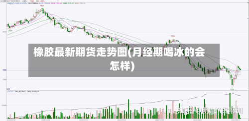 橡胶最新期货走势图(月经期喝冰的会怎样)-第2张图片