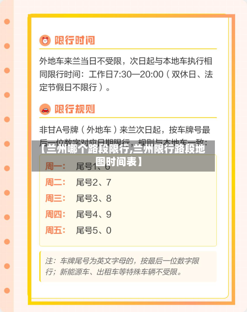 【兰州哪个路段限行,兰州限行路段地图时间表】-第2张图片