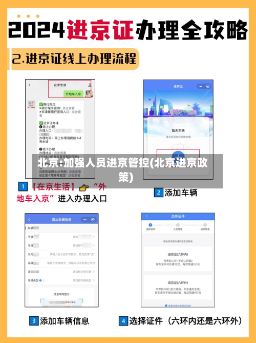 北京:加强人员进京管控(北京进京政策)-第2张图片