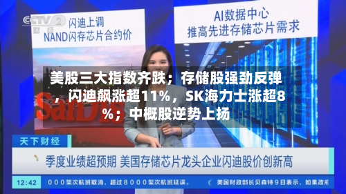 美股三大指数齐跌；存储股强劲反弹，闪迪飙涨超11%	，SK海力士涨超8%；中概股逆势上扬-第2张图片