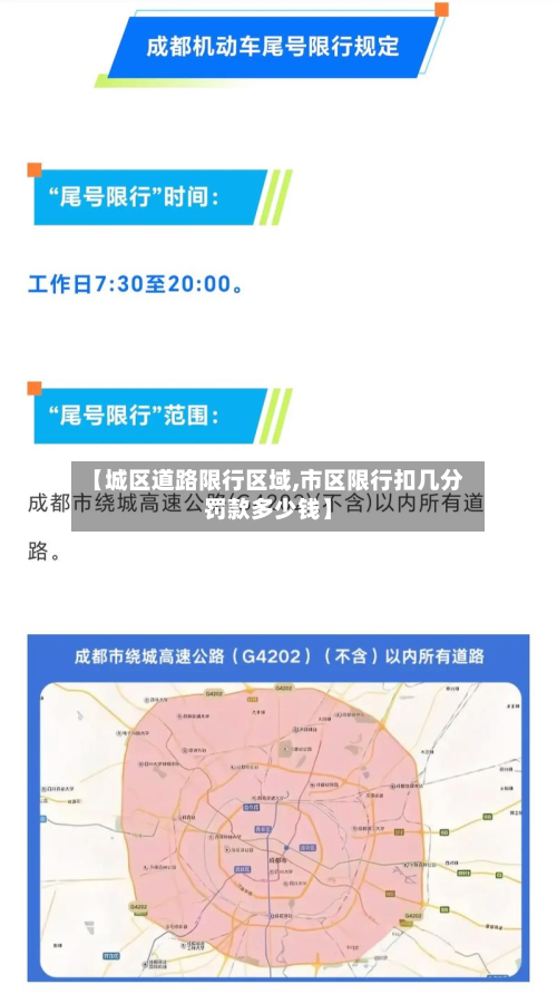 【城区道路限行区域,市区限行扣几分罚款多少钱】