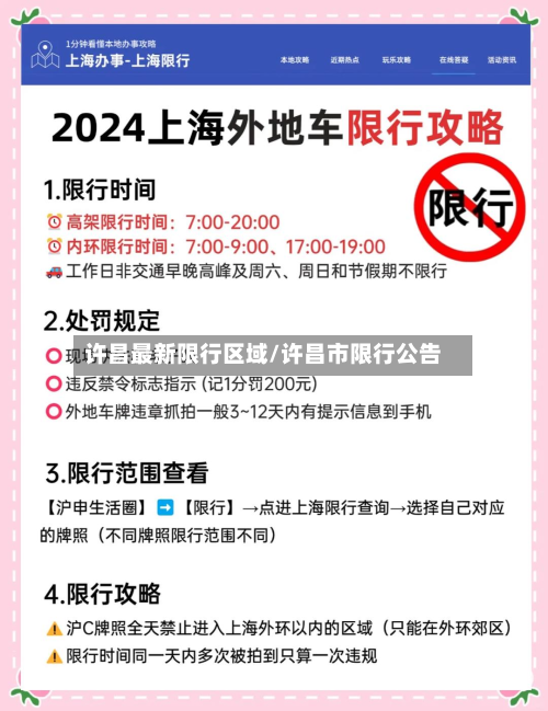 许昌最新限行区域/许昌市限行公告-第2张图片