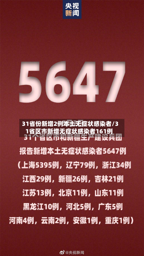 31省份新增2例本土无症状感染者/31省区市新增无症状感染者161例-第2张图片
