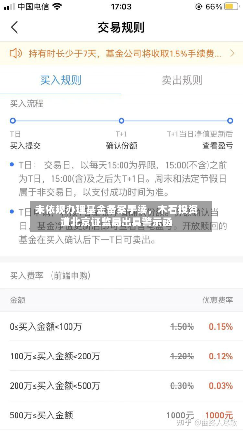 未依规办理基金备案手续，木石投资遭北京证监局出具警示函-第2张图片