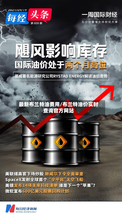最新布兰特油费用/布兰特油价实时查询官方网站-第2张图片