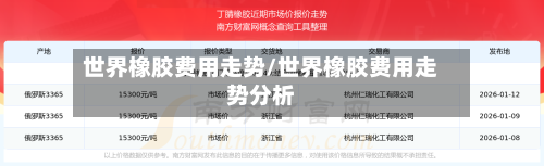世界橡胶费用走势/世界橡胶费用走势分析-第3张图片