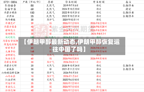 【伊朗甲醇最新动态,伊朗甲醇恢复运往中国了吗】-第2张图片