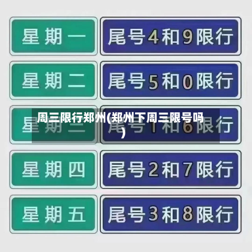周三限行郑州(郑州下周三限号吗)-第2张图片