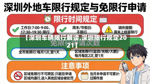 【深圳车辆限行解读,深圳限行规定2021】