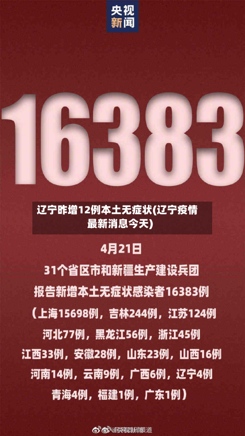 辽宁昨增12例本土无症状(辽宁疫情最新消息今天)