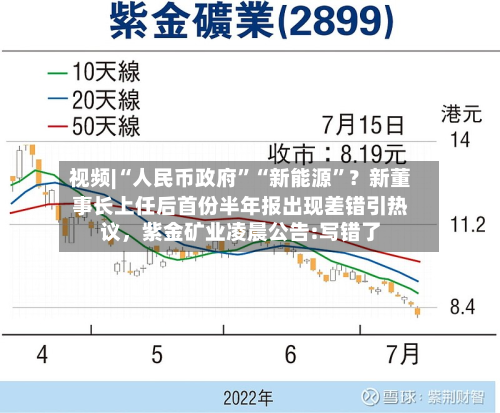 视频|“人民币政府”“新能源	”？新董事长上任后首份半年报出现差错引热议，紫金矿业凌晨公告:写错了-第3张图片