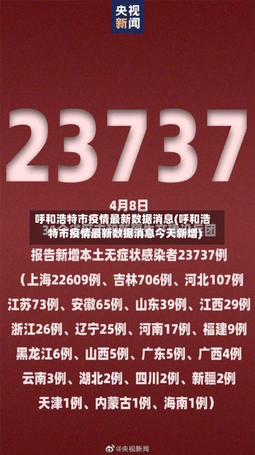 呼和浩特市疫情最新数据消息(呼和浩特市疫情最新数据消息今天新增)