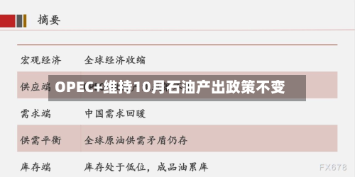 OPEC+维持10月石油产出政策不变-第3张图片