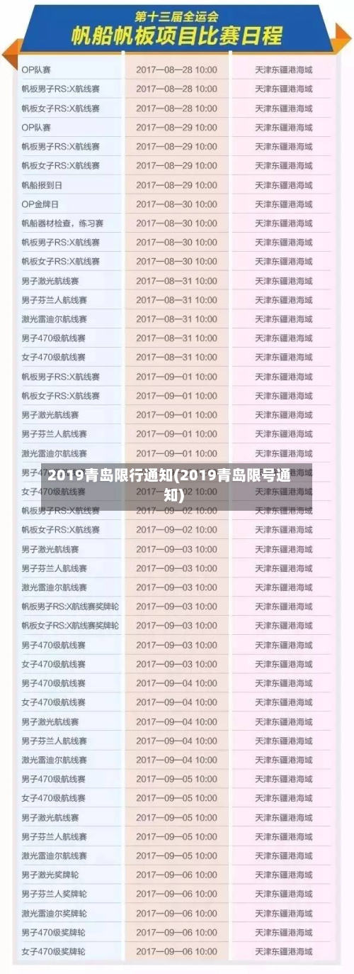 2019青岛限行通知(2019青岛限号通知)