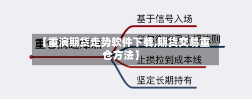 【重演期货走势软件下载,期货交易重仓方法】
