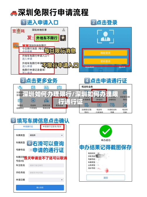 深圳如何办理限行/深圳如何办理限行通行证-第2张图片