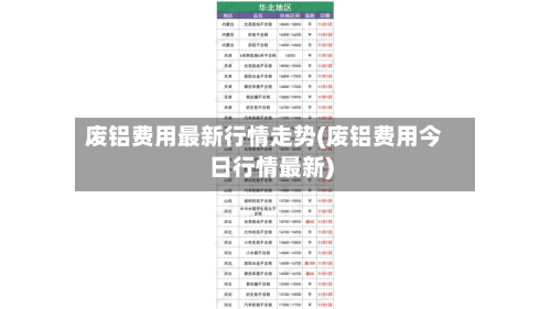 废铝费用最新行情走势(废铝费用今日行情最新)