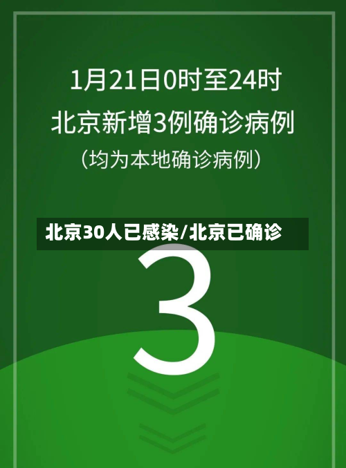 北京30人已感染/北京已确诊