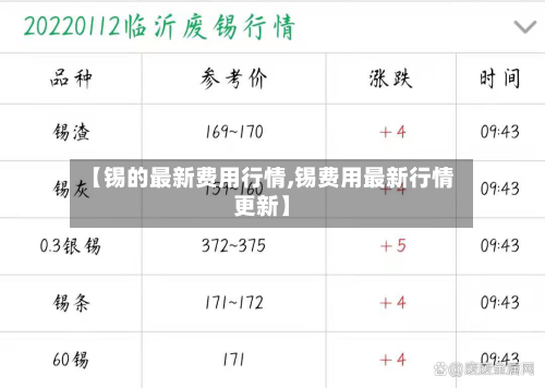 【锡的最新费用行情,锡费用最新行情更新】-第2张图片