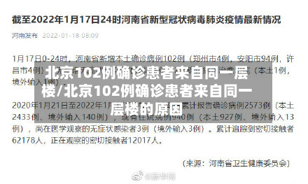 北京102例确诊患者来自同一层楼/北京102例确诊患者来自同一层楼的原因-第2张图片