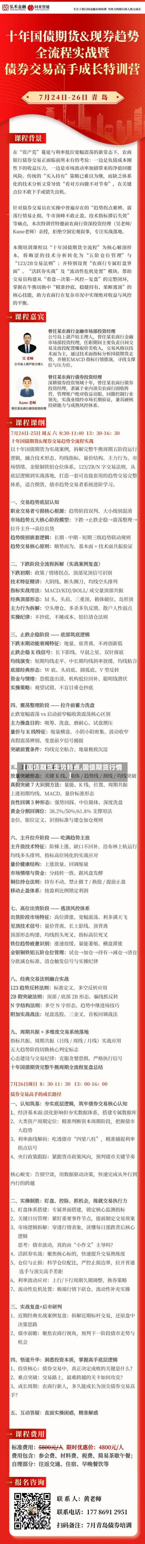 【国债期货走势特点,国债期货行情】