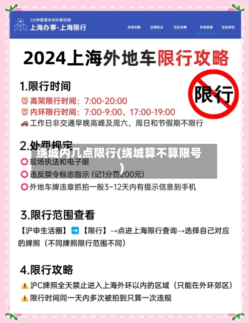 绕城内几点限行(绕城算不算限号)-第2张图片