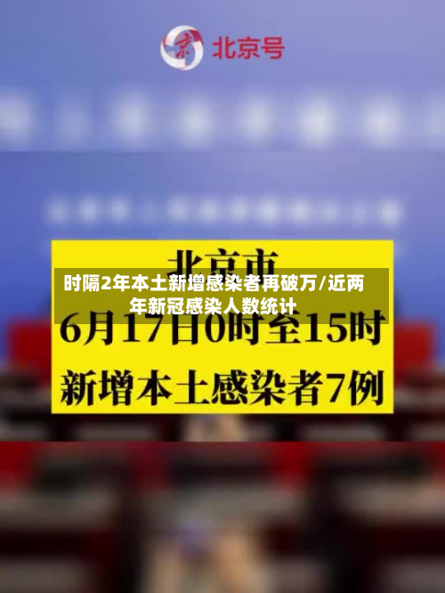 时隔2年本土新增感染者再破万/近两年新冠感染人数统计