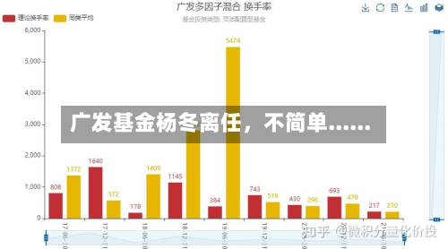 广发基金杨冬离任，不简单......