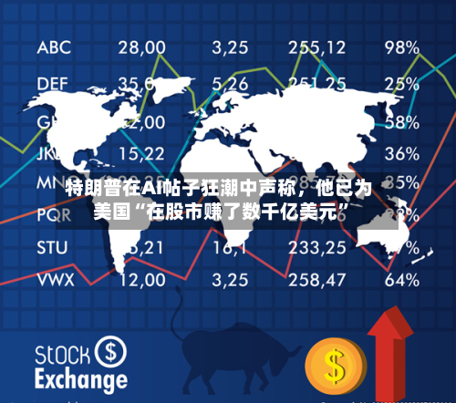 特朗普在AI帖子狂潮中声称	，他已为美国“在股市赚了数千亿美元”-第1张图片