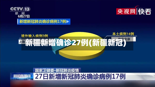 新疆新增确诊27例(新疆新冠)-第2张图片