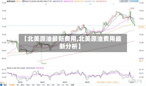 【北美原油最新费用,北美原油费用最新分析】-第3张图片