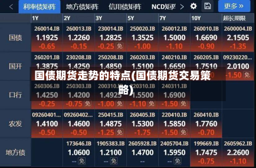 国债期货走势的特点(国债期货交易策略)