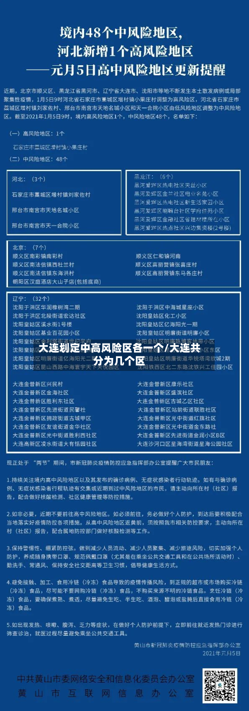 大连划定中高风险区各一个/大连共分为几个区-第2张图片