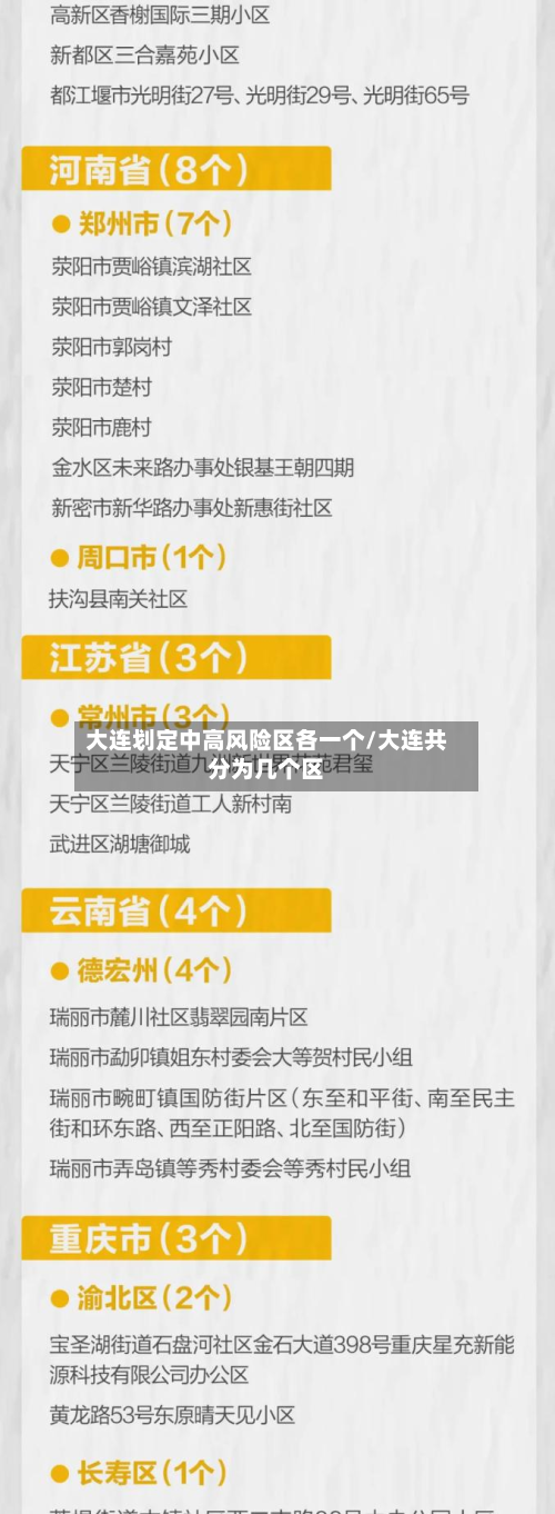 大连划定中高风险区各一个/大连共分为几个区