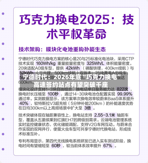 宁德时代：2026年底“巧克力换电”高速签约站点有望突破千座-第1张图片