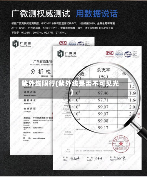 紫外线限行(紫外线是否不可见光)-第3张图片
