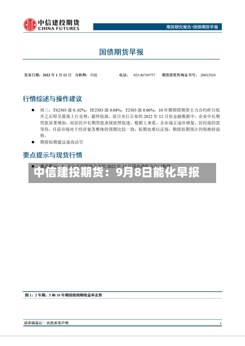 中信建投期货：9月8日能化早报-第2张图片