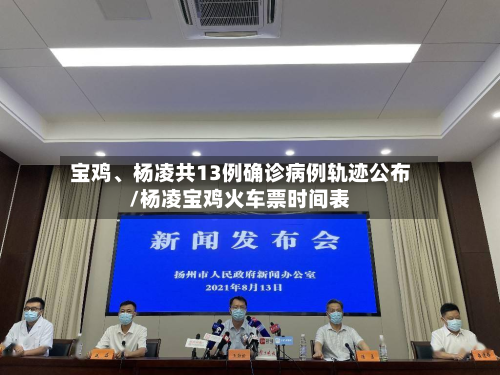 宝鸡	、杨凌共13例确诊病例轨迹公布/杨凌宝鸡火车票时间表-第3张图片