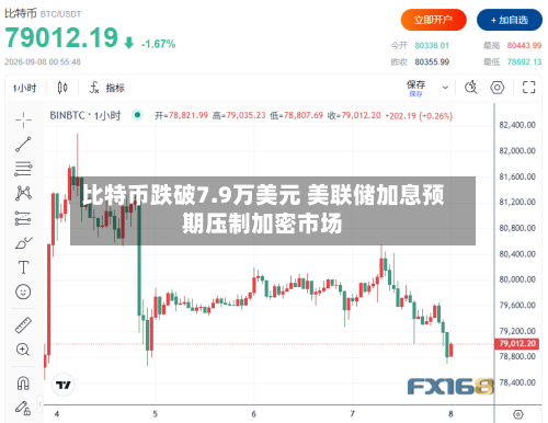 比特币跌破7.9万美元 美联储加息预期压制加密市场-第2张图片