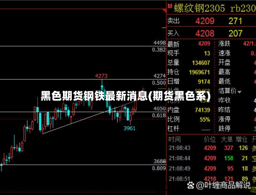 黑色期货钢铁最新消息(期货黑色系)
