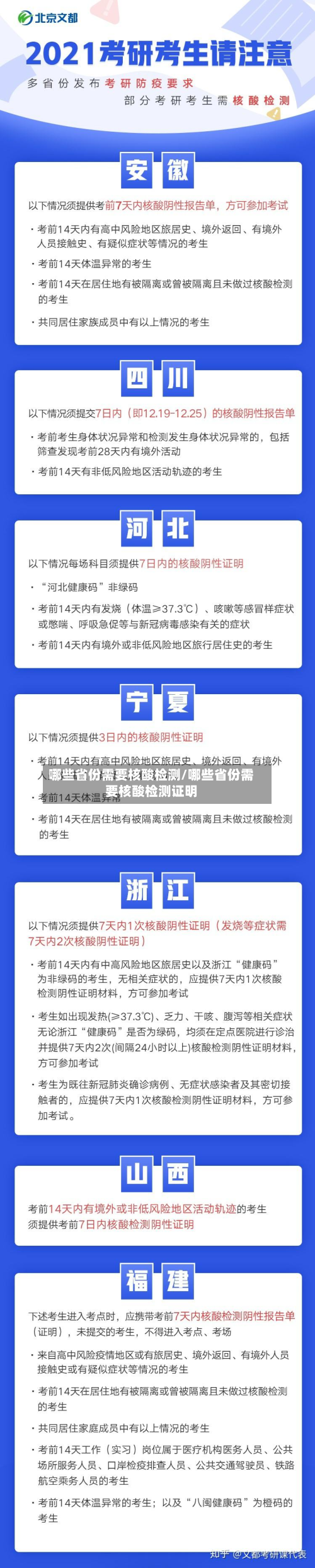 哪些省份需要核酸检测/哪些省份需要核酸检测证明-第3张图片